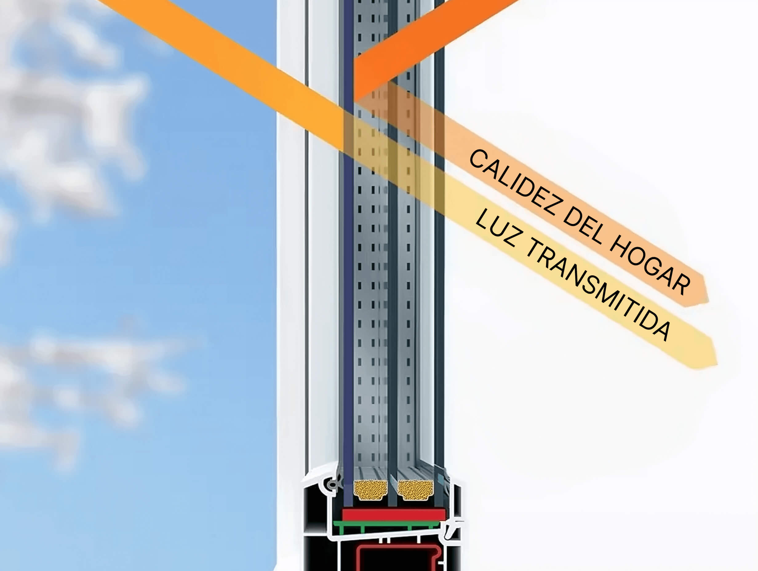 Vidrio multifuncional, esquema de funcionamiento en invierno