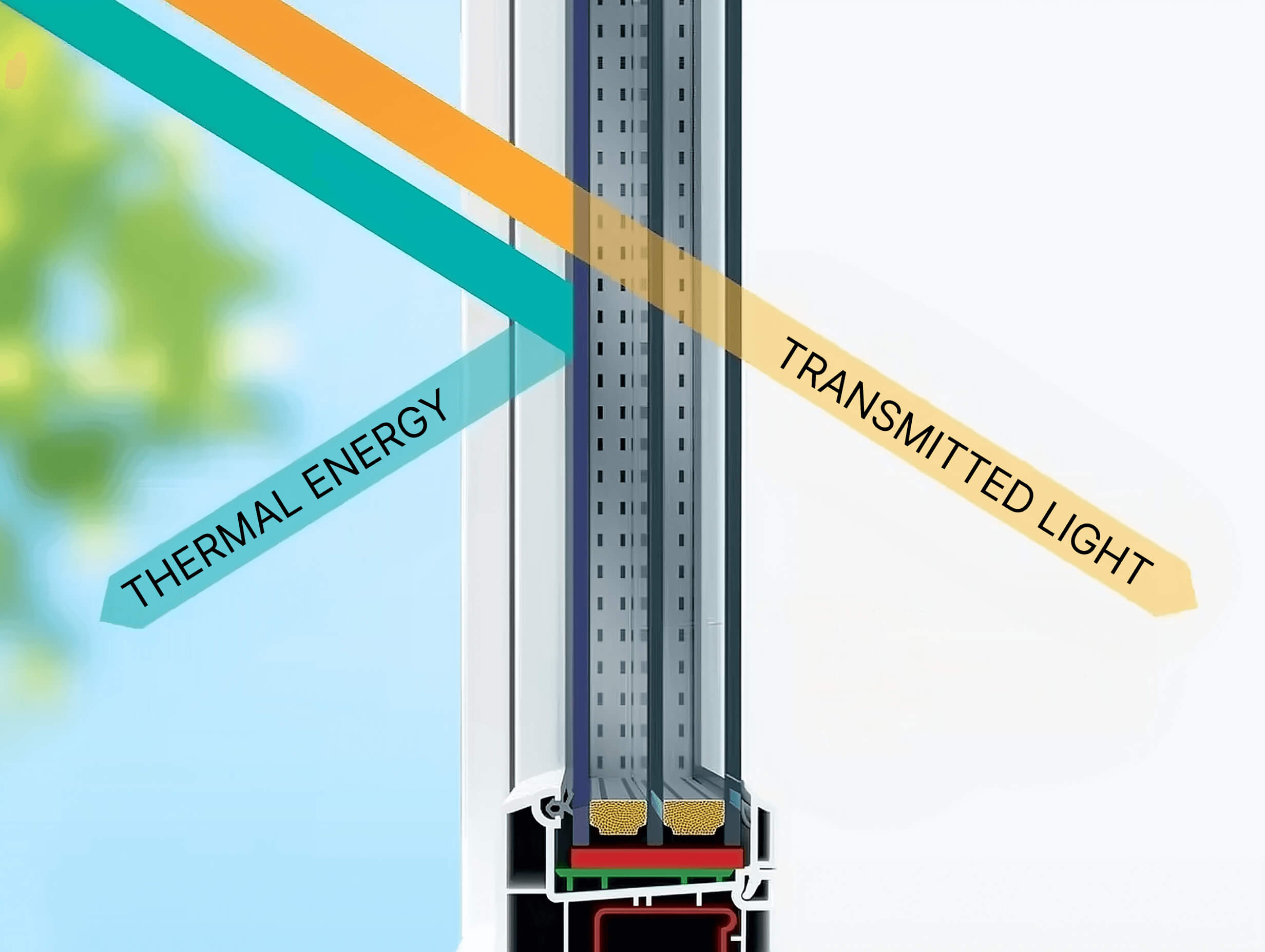 Multi-functional glass, summer operation diagram