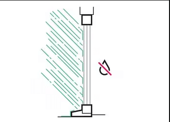 Mecanismo de presión