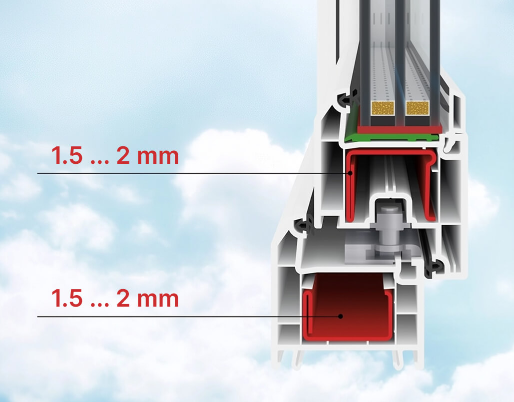 Marco reforzado REHAU